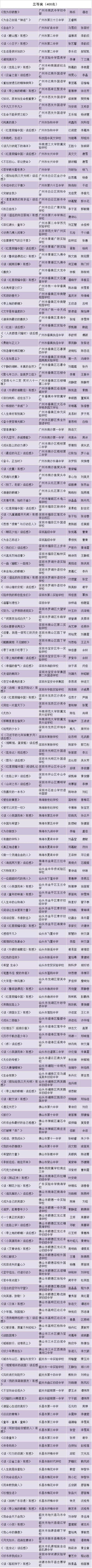 第十二届广东省中小学“暑假读一本好书”活动获奖名单公布啦！